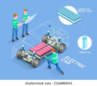 Bauteile von Elektrofahrzeugen und mechanische isometrische Abbildung.