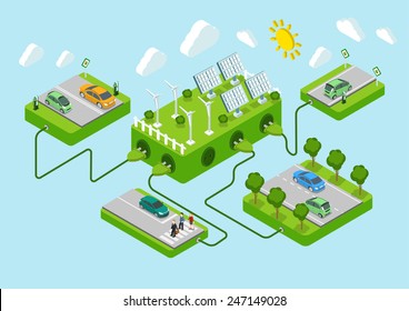 Electric cars flat 3d web isometric alternative eco green energy lifestyle infographic concept vector. Road platforms, sun battery, wind turbine, power cords. Ecology power consumption collection.