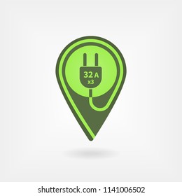 Electric charger pointer