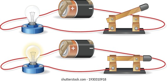 electric circuit with battery lightbulb