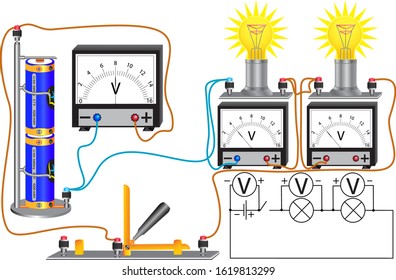 An electric circuit consisting of a light bulb, an electric current source, conductors, a switch, a voltmeter.