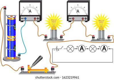 An electric circuit consisting of series-connected light bulbs, an electric current source, conductors, a switch, ammeters