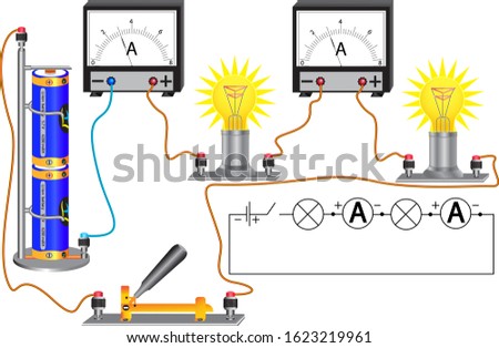 An electric circuit consisting of series-connected light bulbs, an electric current source, conductors, a switch, ammeters