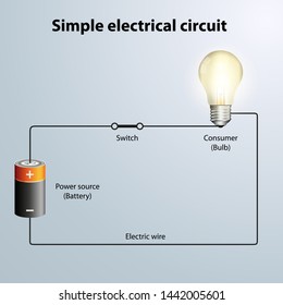 8,736 Electric Circuit Battery Images, Stock Photos & Vectors ...