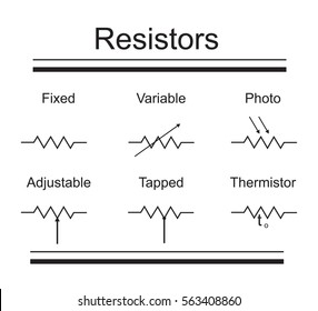 electric circuit elements. resistors