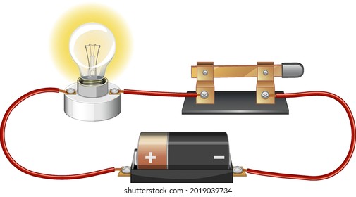 Electric circuit science experiment illustration