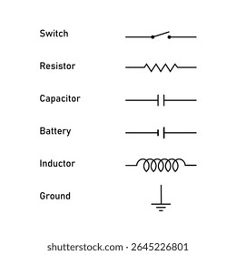 Símbolos do circuito elétrico. Interruptor, Resistência, Capacitor, Indutor, Bateria e Símbolo de Aterramento.