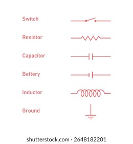 Símbolos do circuito elétrico. Interruptor, Resistência, Capacitor, Indutor, Bateria e Símbolo de Aterramento.