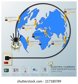 Electric Current And Equipment Earth Wire Line Business Infographic Design Template