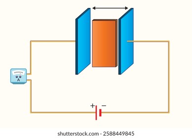 Electric current. Physics conductor plate. Electric circuit. Parallel circuit, basic electric circuit. Electricity, accumulator, battery.