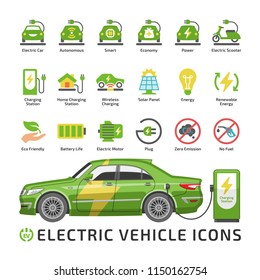 Electric Eco Car Vector Green Mockup With Charge Station. Electricity Vehicle Shape Flat Icon Set With Charger, Battery Energy Power And Plug.