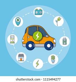 Electric ecocar vehicle