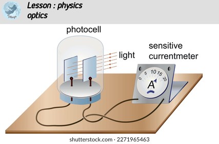 electric electronics electromagnetic photocell light phyics photoelectric voltmeter ammeter lamp 