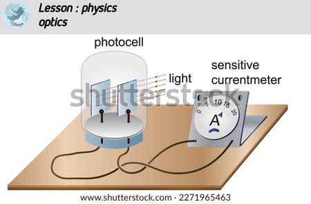 electric electronics electromagnetic photocell light phyics photoelectric voltmeter ammeter lamp 