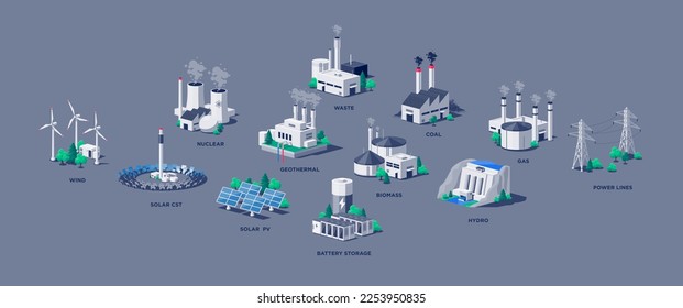 Electric energy power station plants. Sustainable generations. Mix of solar, water, fossil, wind, nuclear, coal, gas, biomass, geothermal, battery storage and grid lines. Renewable pollution resources - Shutterstock ID 2253950835