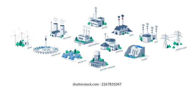 Electric energy power station plants. Sustainable generations. Mix of solar, water, fossil, wind, nuclear, coal, gas, biomass, geothermal, battery storage and grid lines. Renewables isolated on white. - Shutterstock ID 2267831047