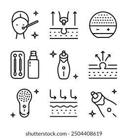 Electric facial cleanser. Facial cleansing Home Beauty Device outline icons set. Pore retexturizing. Treating blackheads and whiteheads. Isolated vector simple symbol.