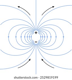 The electric field created by a pair of equal and opposite charges. Vector color illustration.