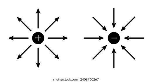 The electric field from an isolated positive and negative charge. Electric field lines. Scientific resources for teachers and students.