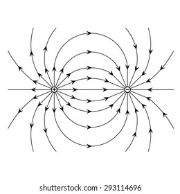 Electric Field Of A Positive And A Negative Point Charge Vector
