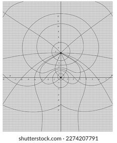 Electric Flux And Gauss's Law, Since both the electric-field lines and the equipotential curves will be symmetrical about the z axis passing through the two charges, you need perform the calculations