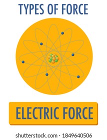 Logo der Electric Force einzeln auf weißem Hintergrund