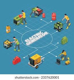 Electric generator flowchart with diesel fuel and petrol symbols isometric vector illustration