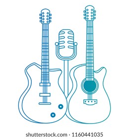electric guitars and microphone musical instruments