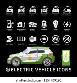 Maqueta de Vector de coche urbano hatchback eléctrico con estación de Recargo. Icono blanco de la forma del vehículo eléctrico fijado en un fondo negro.