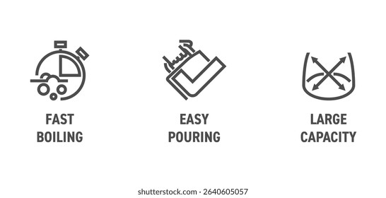 Electric kettle properties icons set - Easy pouring, Large capacity, Fast boiling. Pictograms for labeling in bold line