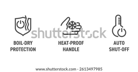 Electric kettle properties icons set - Boil-dry protection, Heat-proof handle, Auto shut-off. Pictograms for labeling in bold line
