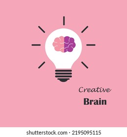 Electric lamp and creative brain text on a bright pink background.