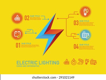 Electric lighting infographic.