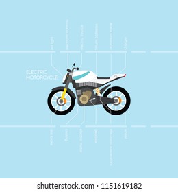 electric motorcycle with text detail the component