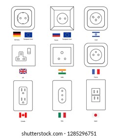 Electric outlet. Different type power socket set, vector isolated icon illustration for different country plugs. Power socket - World standards icons set