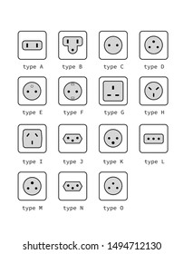 Electric outlet illustration on white background. All type power socket set, isolated icon illustration for different country plugs. Power socket - World standards icons set