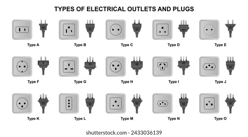 Electric outlet illustration on white background. All type power socket set, vector isolated icon illustration for different country plugs. Power socket - World standards icons set.