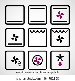 Electric oven function & control symbols. Outline icon collection - household appliances. svg