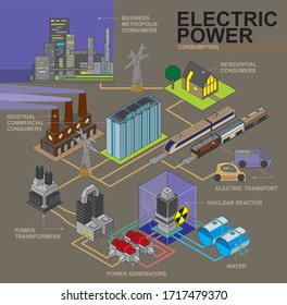 Electric power consumption, Power generation and transmission industry infographics with many isometric industrial elements for presentation or educational process. Vector