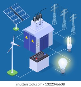 Electric power isometric vector concept with energy generator and solar panels