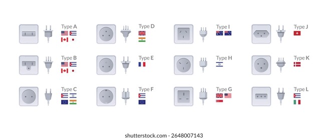 Tomadas de corrente elétrica com diferentes tipos de cabo de tomada. Vetor isolado tipo C e A, B e L, portas padrão usb para dispositivos de carregamento e aparelhos, conectores de equipamentos eletrônicos