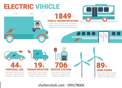 Electric power vehicle infographics concept illustration with icons