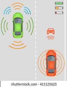 Electric re-charging lane Wireless charging system for electric vehicles. Charge while in motion on smart highway. Smart car wireless charging  Electric vehicles on highway. Smart car