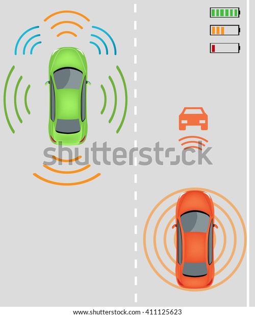 Electric re-charging lane Wireless charging system\
for electric vehicles. Charge while in motion on smart highway.\
Smart car wireless charging  Electric vehicles on highway. Smart\
car