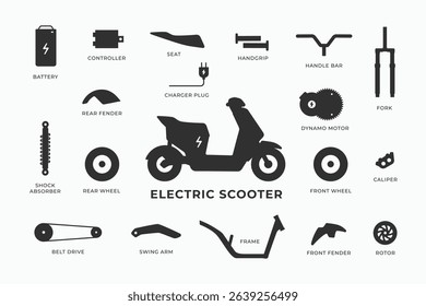 Electric scooter and spare parts simple flat icons set. Electric moped motorcycle vehicle component types and names infographic diagram vector illustration
