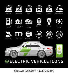 Electric sedan car vector mockup with charging station on a black background. Electro vehicle silhouette icon set with charger, battery power and plug.