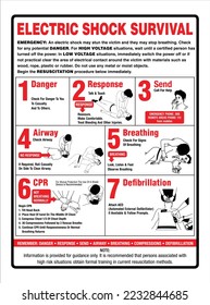 Electric Shock Survival - Safety Signs - Emergency Information Signs - High, Low Voltage Electric Shock, Danger, Response, Send, Airway, Breathing, CRP, Defibrillation, Resuscitation Procedure.