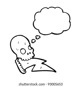 electric skull cartoon