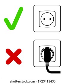 Electric socket with a plug. Electrical appliances left unattended. Saving energy, caring for nature. Isolated vector on white background