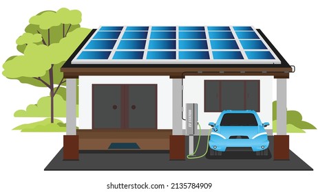 Electric Sport Car Parking Charging At Home Wall Box Charger Station. Energy Storage With Photovoltaic Solar Panels On Building Roof. With Nature Green Trees On Isolated White Background.